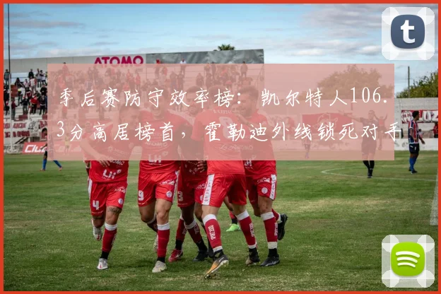 季后赛防守效率榜：凯尔特人106.3分高居榜首，霍勒迪外线锁死对手